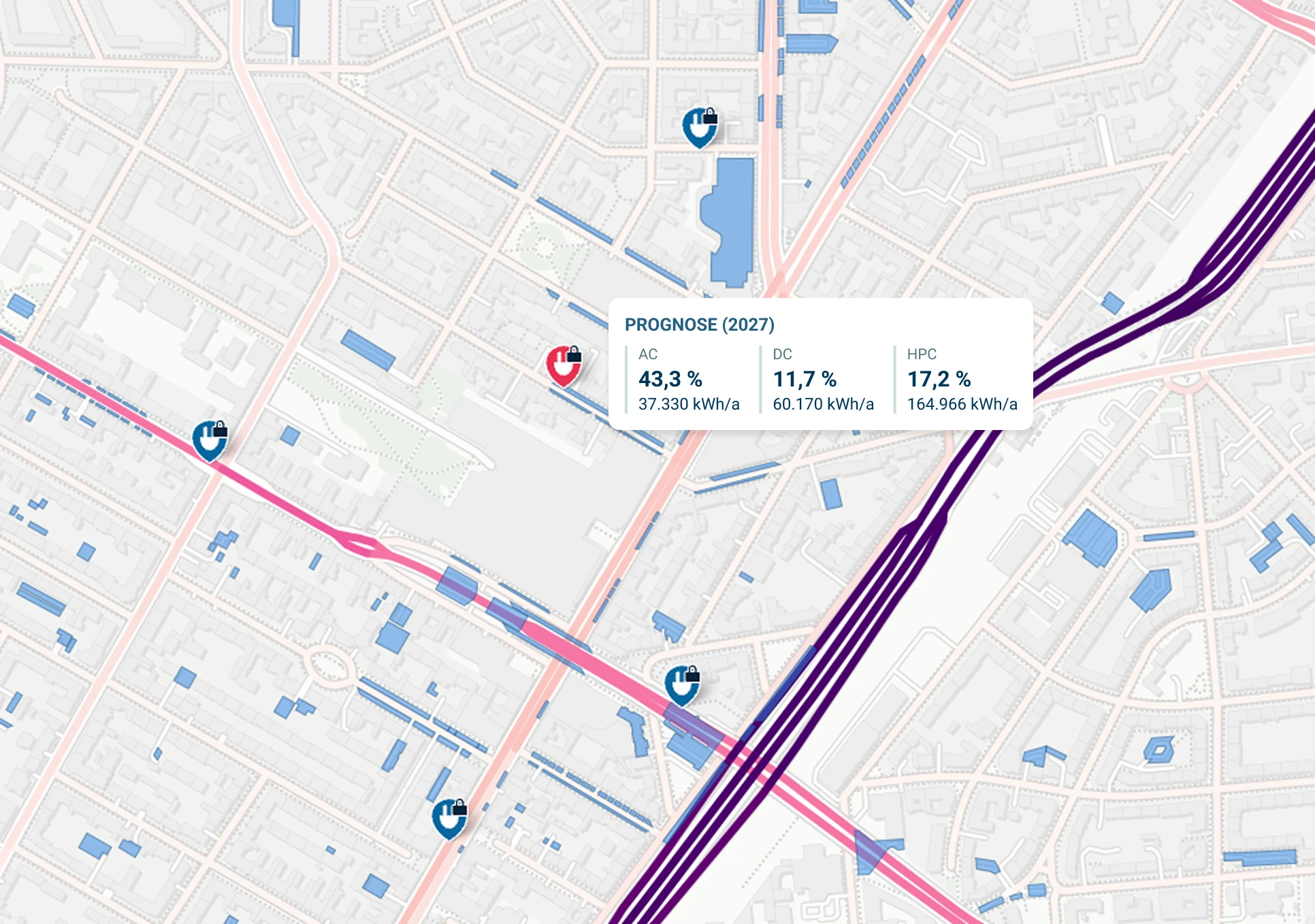 Localiser-Kartenansicht eines Stadtgebiets mit markierten Ladestandorten und einer Prognosekarte für 2027: 43,3 % AC, 11,7 % DC und 17,2 % HPC Auslastung mit dem jeweiligen Jahresenergiebedarf in kWh.